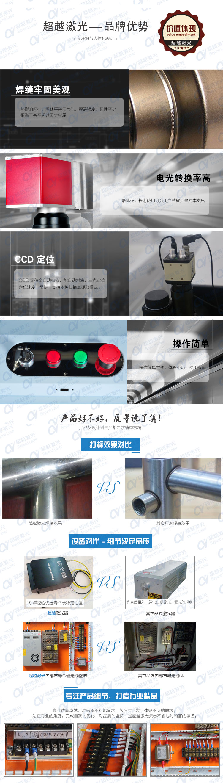 振鏡激光焊接機(jī)品牌優(yōu)勢(shì)